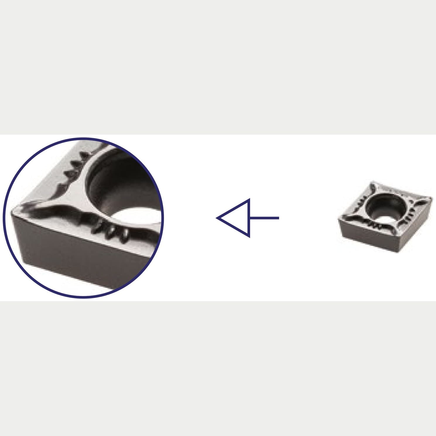 WSF+ — chip control finishing